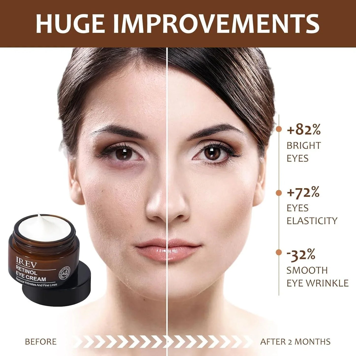 REVITOLUX™ Retinol Eye Cream (BUY 1 GET 2 FREE)