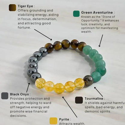 Money Magnet Bracelet – Attract Wealth & Prosperity