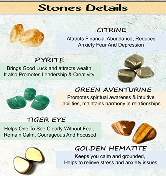 Money Magnet Bracelet – Attract Wealth & Prosperity