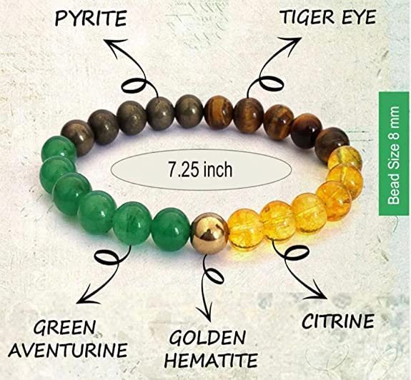 Money Magnet Bracelet – Attract Wealth & Prosperity