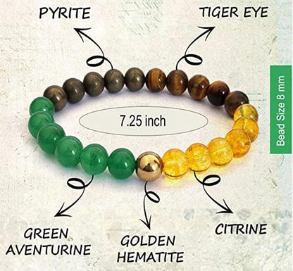 Money Magnet Bracelet – Attract Wealth & Prosperity